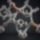 Chemical Structure of Boric Acid Chemical structure of boric acid